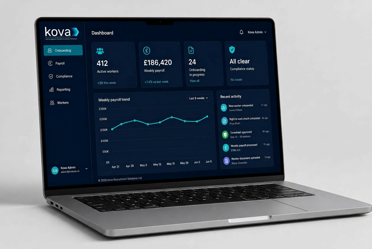 Kova agency dashboard shown on a laptop, with onboarding, payroll and compliance metrics